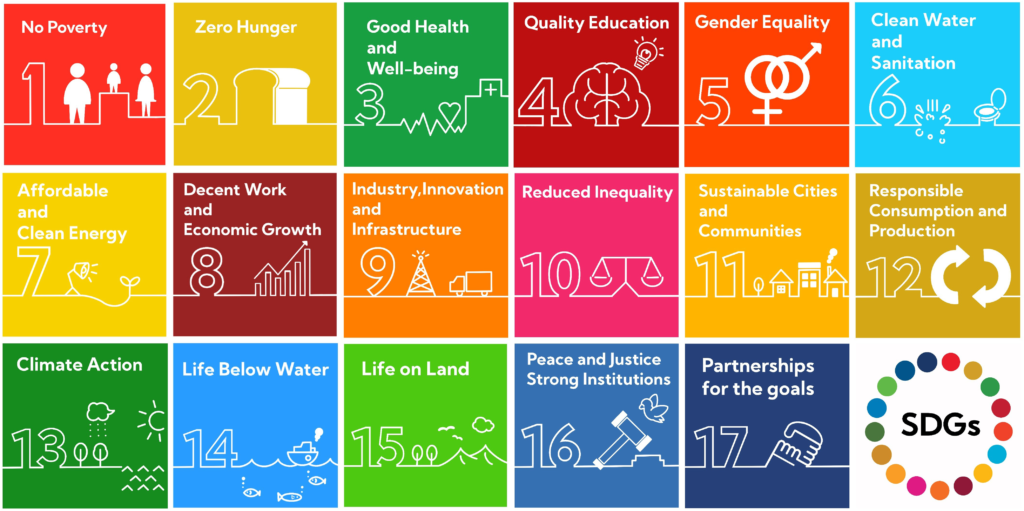 christian sustainable investing for positive social impact